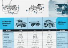 Pevné dampry Caterpillar 776