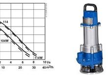 Kalová čerpadla ABS-Pumpen JS 12 W
