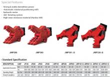 Pulverizátory JAB JMP301-II