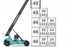 Reach stackery Konecranes 4639 CC5