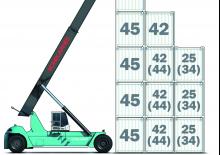 Reach stackery Konecranes SMV 4543 TC 5