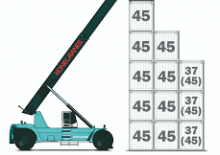 Reach stackery Konecranes SMV 4545 TCX 5