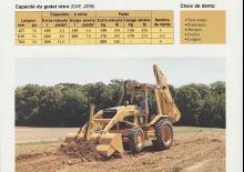 Rypadlo-nakladače Caterpillar 436