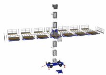 Stožárové šplhací pracovní plošiny Mastclimber Solutions AC-13000