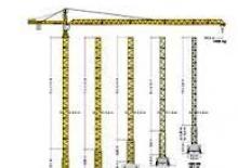 Věžové trolejové jeřáby s horní otočí Liebherr 112 EC-H 10 (120 HC)*