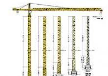 Věžové trolejové jeřáby s horní otočí Liebherr 112 EC-H 10 (120 HC)**
