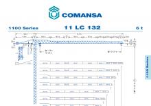 Věžové trolejové jeřáby s horní otočí Comansa 11LC132