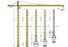 Věžové trolejové jeřáby s horní otočí Liebherr 154 EC-H 6 FR.tronic