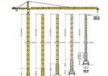 Věžové trolejové jeřáby s horní otočí Liebherr 154 EC-H 6 Litronic