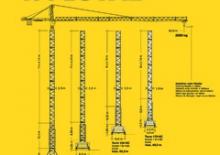 Věžové trolejové jeřáby s horní otočí Liebherr 180 EC-H 12 (185HC)5x4,14+GTS**