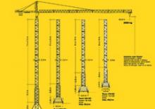 Věžové trolejové jeřáby s horní otočí Liebherr 180 EC-H 12 (185HC)6x4,14+GTS**