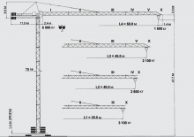 Věžové trolejové jeřáby s horní otočí Terex Peiner SK 106-E-TS 14.3