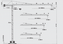 Věžové trolejové jeřáby s horní otočí Terex Peiner SK 106-F-TS 14.3