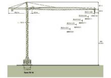 Věžové trolejové jeřáby s horní otočí Zeppelin ZBK 125-FK46-TS16
