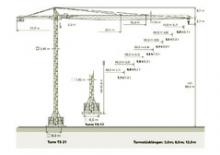 Věžové trolejové jeřáby s horní otočí Zeppelin ZBK 250-TS21-UWF60