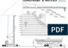 Věžové trolejové jeřáby se spodní otočí Condecta E 4011/25-3,25 m