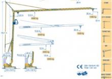 Věžové trolejové jeřáby se spodní otočí Potain HD 32 A-2,4 m