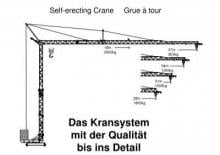 Věžové trolejové jeřáby se spodní otočí König K 45/35-3,0 m