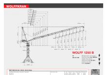 Věžové výkyvné jeřáby s horní otočí Wolffkran 1250 B