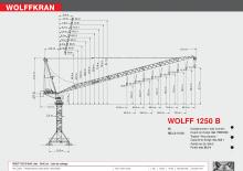 Věžové výkyvné jeřáby s horní otočí Wolffkran 1250 B